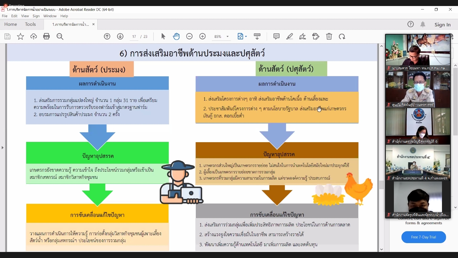 title - ผู้ตรวจราชการกรม ร่วมประชุมตรวจติดตามความก้าวหน้า ผลการดำเนินงานตามแผนการตรวจราชการและการขับเคลื่อนแบบบูรณาการ ในพื้นที่ของผู้ตรวจราชการกระทรวงเกษตรและสหกรณ์ ประจำปีงบประมาณ พ.ศ. 2565 รอบที่ 2 ของจังหวัดนครสวรรค์ ผ่านระบบการประชุมทางไกลออนไลน์ Application Zoom